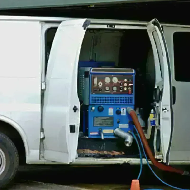 Water Extraction process in Foard County, TX